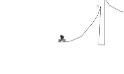 Jumps