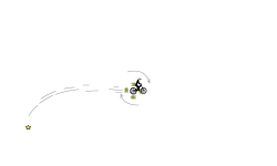 spin