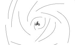 Impossible¿? 3