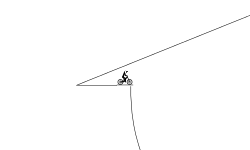 the big jump at the end XD