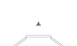Should I continue?