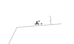 jelly test