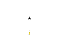 who can do it the fastest