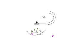 spin