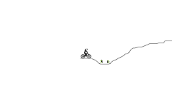 The Bumpy Road