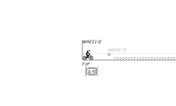 WHEELIE TRAINING BEST !
