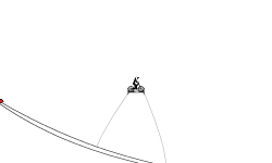 Loop the loop.