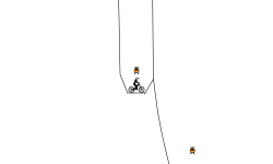 HELI trials