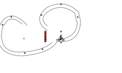 Loops?