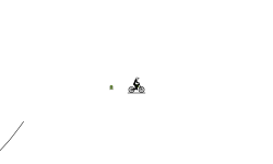 2 min auto