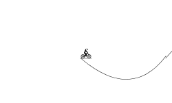fast and easy heli course