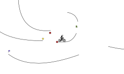Easy short track