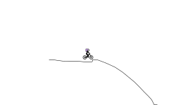 adventures of a blob