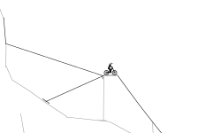 Mountain ride