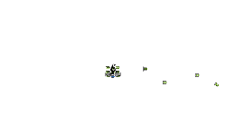 Glitch Skillz