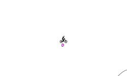 Portal fun