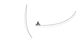 Fun Loops ᕦ(◉v◉)ᕥ