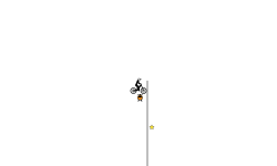 Noob Tester