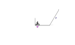 Speed and Angle (Trial)