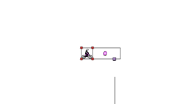 Auto Level