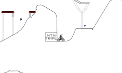 Mountain Trial (Medium)