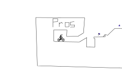 The Pros