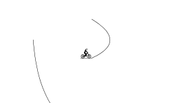 Sweet flips
