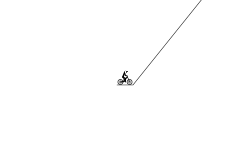 Extreme