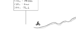 Rated Climb #2