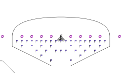 Portalsphere