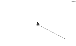 BMX tricky ride