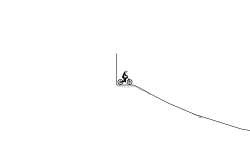 Short Jumps