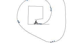2 Loops