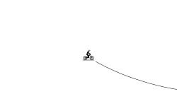 Super easy level