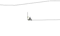 Climbing the Ramps Part: 2