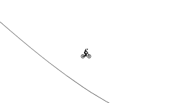 Bikour