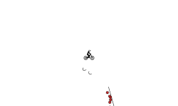 fall down to your death