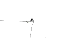 The Hilly Hills of Craziness