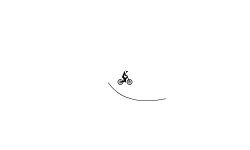 dog faced track