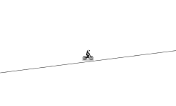 Adrenaline Rush 11