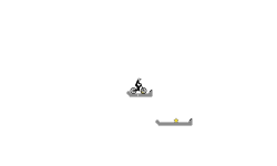 Jump after Jump