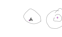 The circle of doom