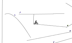 Iphone Parkour