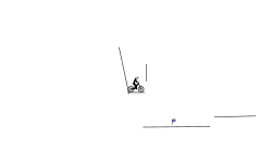 skill track2.0