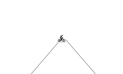 Such way will you go