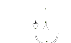 Blob Auto