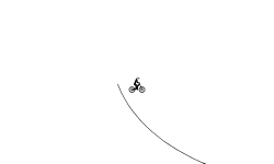 Hard Jumps