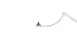 Short MTB Loops