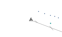 Ramp of death no 1