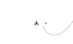 Blob hills